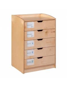 Exploring English: Cabinet