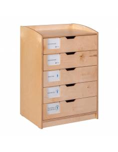 Exploring English: Cabinet 2