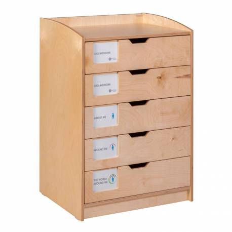Exploring English: Cabinet