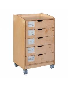 Exploring English: Cabinet...