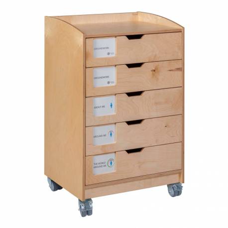 Exploring English: Cabinet With Castors