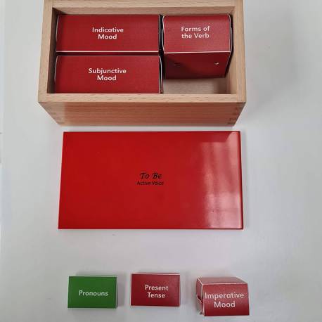 Verb conjugation chest