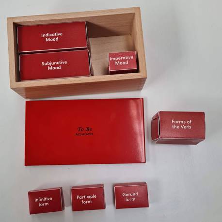 Verb conjugation chest