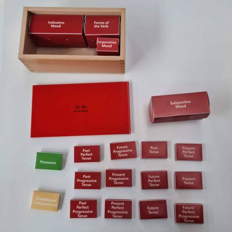 Verb conjugation chest