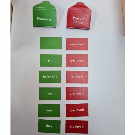 Verb conjugation chest