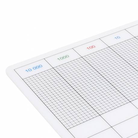 Tabla de puntos Montessori