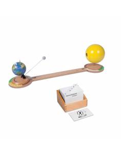 PACK - Tellurium + Activity...