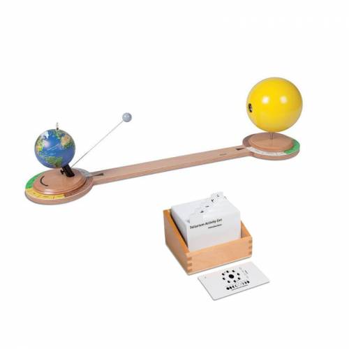 PACK - Tellurium + Activity set