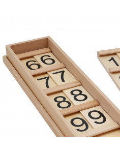 Tabla Seguin 11-99 2