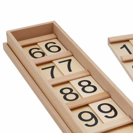 Tabla Seguin 11-99