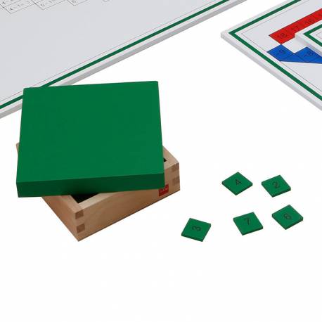 Tableros de control RESTA | Gonzagarredi AMI