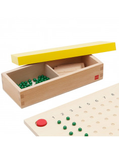 Tablero Multiplicación 2