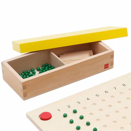 Tablero Multiplicación |  Gonzagarredi AMI