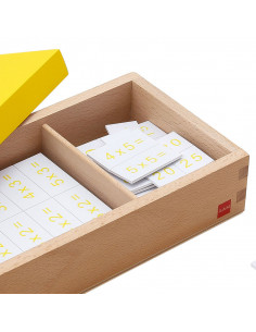 Caja de multiplicaciones 2