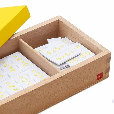 Caja de multiplicaciones | Gonzagarredi Oficial