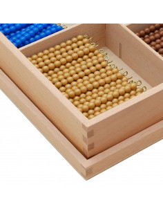 Tablas de multiplicar con... 2