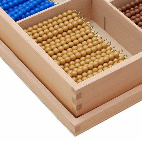 Tablas de multiplicar con cuentas | Gonzagarredi OFICIAL AMI