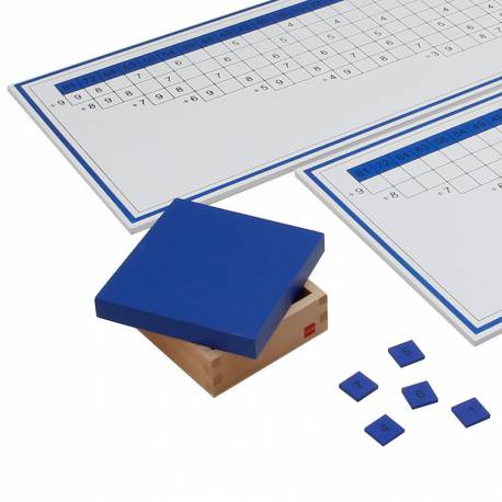 Tableros de control DIVISION  Montessori | Gonzagarredi OFICIAL