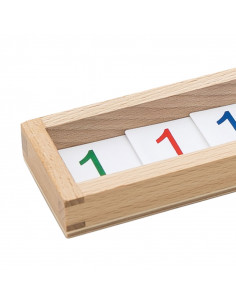 Tarjetas Material de Jerarquía 2