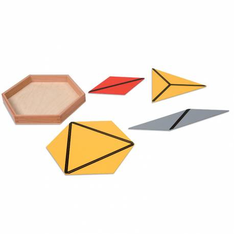 Nienhuis Montessori AMI | Constructive Triangles