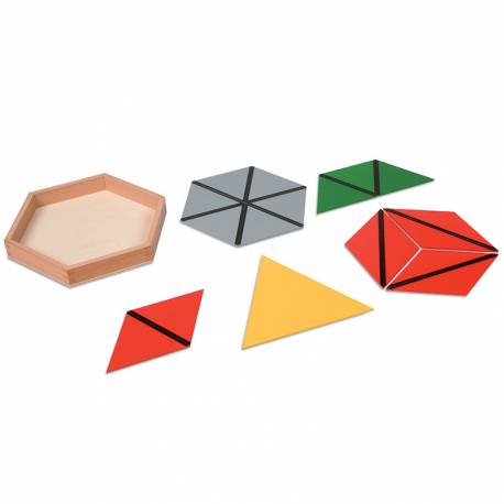 Nienhuis Montessori AMI | Constructive Triangles