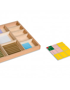 Table Of Pythagoras 2