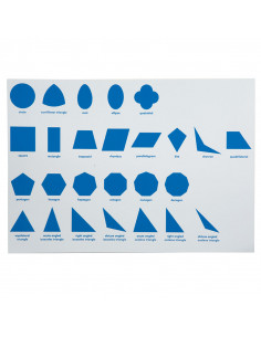 Geometric Cabinet Control...