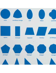 Geometric Cabinet Control... 2