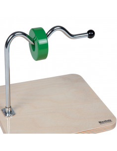 Horizontal Dowel Variation... 2