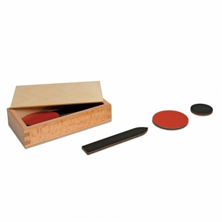 Flechas y círculos para análisis de oraciones | Nienhuis Montessori