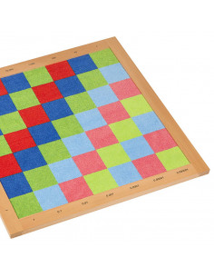 Decimal Checker Board