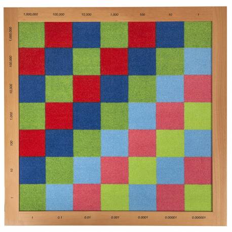 Tablero multiplación decimales | Montessori Matemáticas | Nienhuis