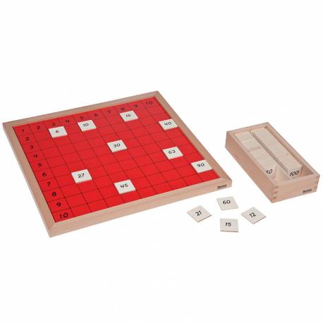 Tabla de pitágoras | Montessori Matemáticas Multiplicar | Nienhuis