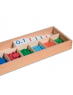 Decimal Fraction Exercise 2