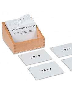 Unit Division Board... 2