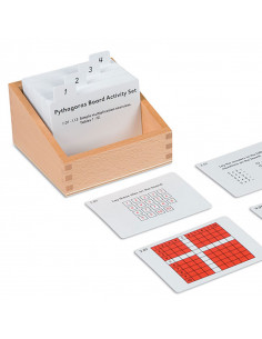 Pythagoras Board Activity Set 2