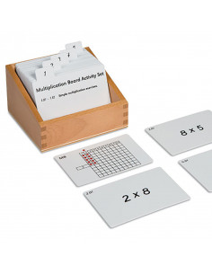 Multiplication Board... 2